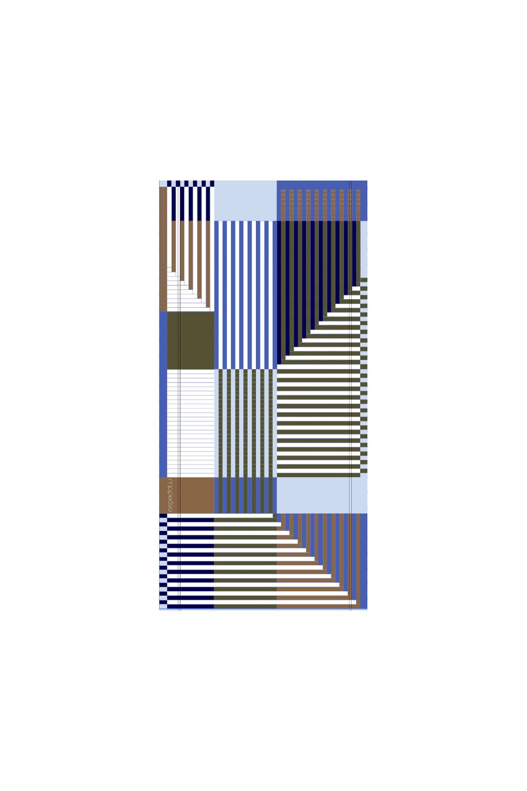 300 - BlueRiviera Beach Towel Pack Of 2
